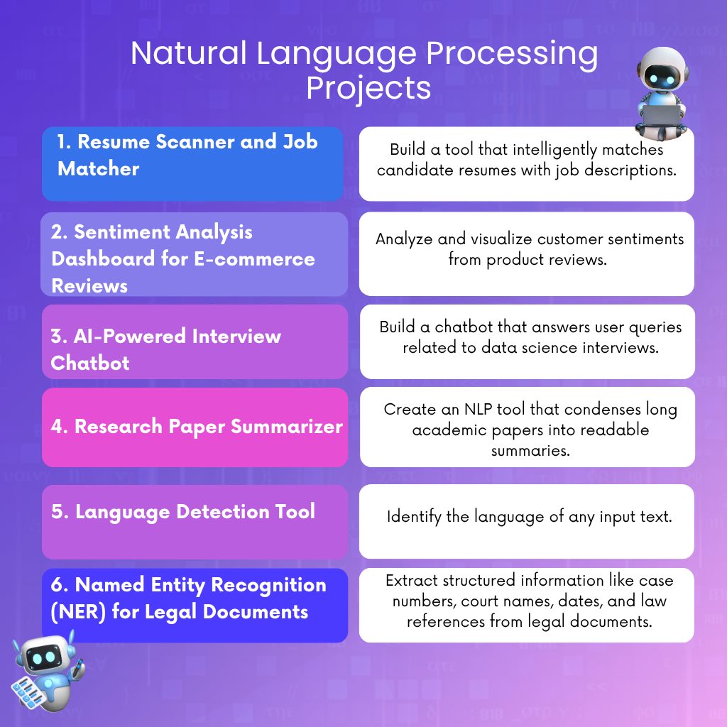 natural language processing projects